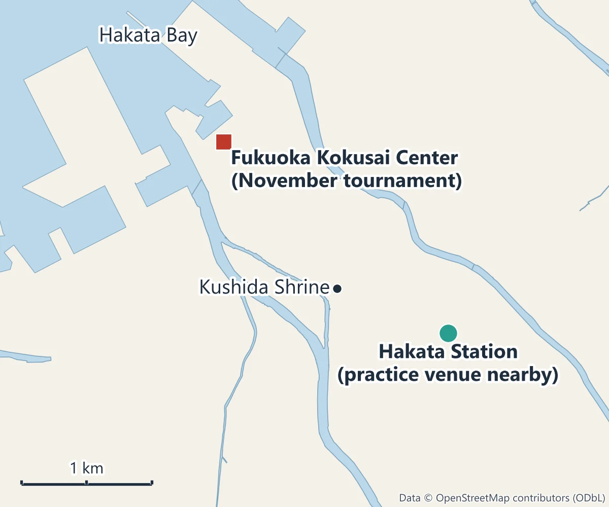Map of central Fukuoka showing Hakata Station, where the November sumo practice visit takes place nearby, Kushida Shrine on the old-town walk, and Fukuoka Kokusai Center, the Kyushu basho venue, by Hakata Bay